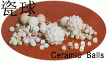 ceramic balls