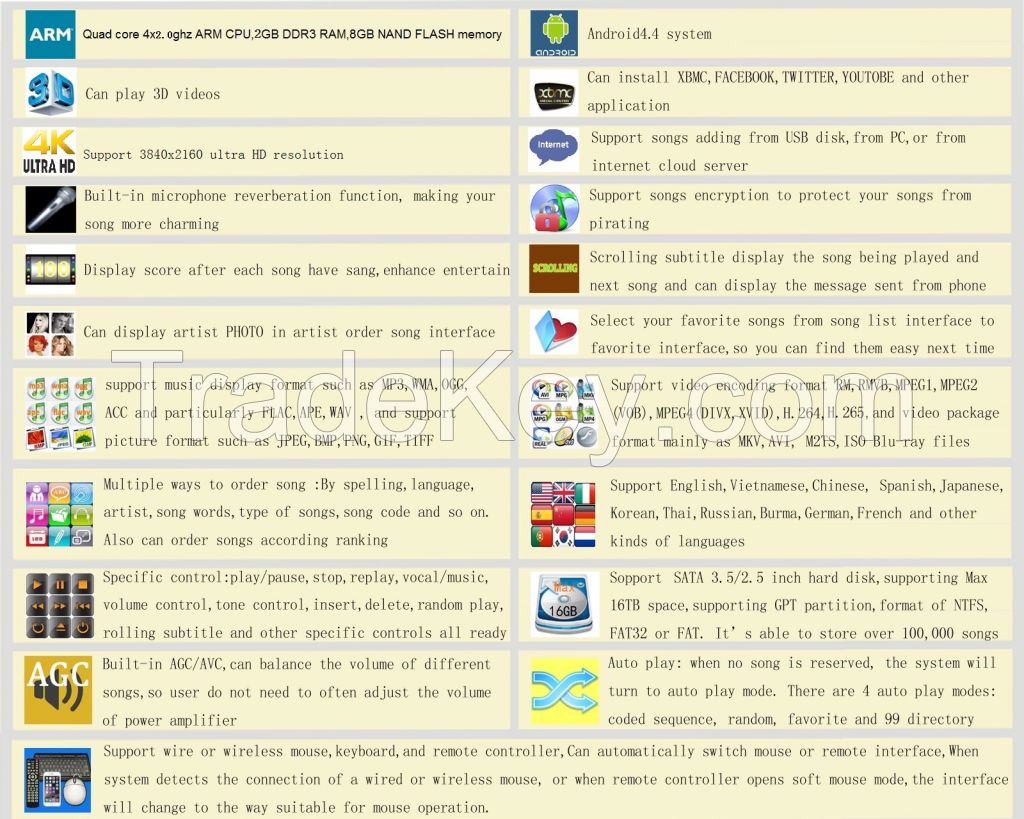 KTV-8868E Android HD jukebox karaoke player with 4K , Support MKV/VOB/D