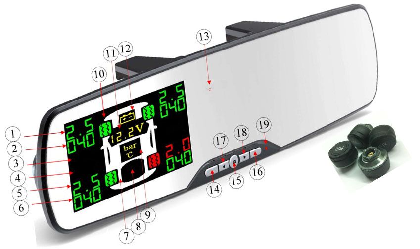 New Rear MirrorTPMS( Tire Pressure Monitoring System) For Car Use