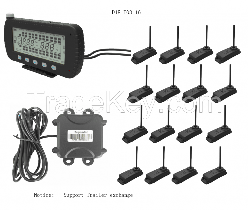 Truck new 46wheels TPMS monitor with Belt sensors