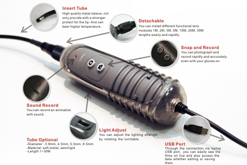 USB Industrial Endoscope &amp; Borescope