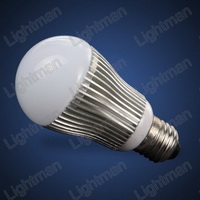 Led bulb light