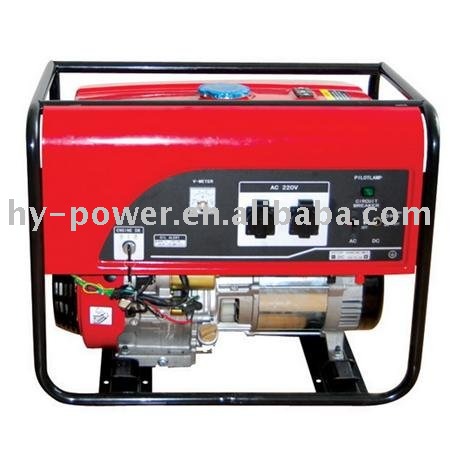 gasoline generators