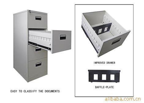 drawer cabinets