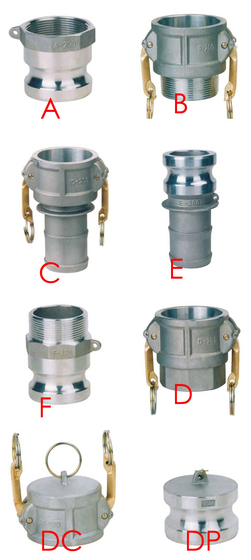 Camlock Coupling