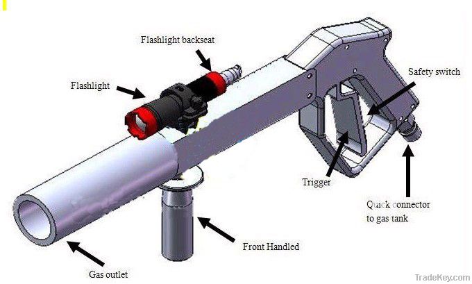 dj nightclub co2 gun