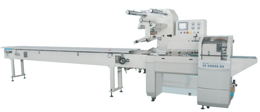 Fully servo controlled horizontal packaging machine