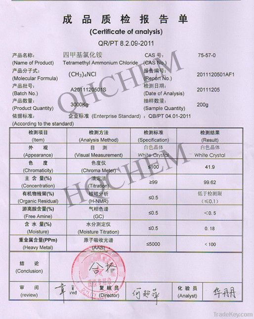 tetramethyl ammonium chloride