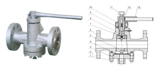 plug valve