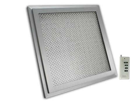 LED Panel Light