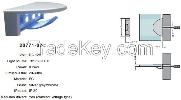 Great Sale CE approved shelf LED clip Light 20771-03