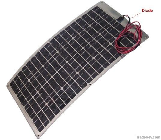 5W-200W Semi-flexible Solar Panel