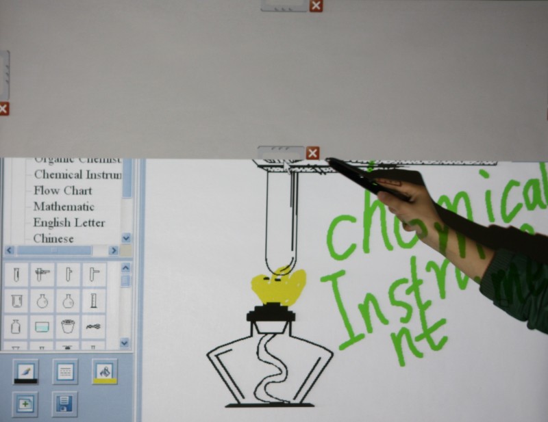 Interactive Whiteboard