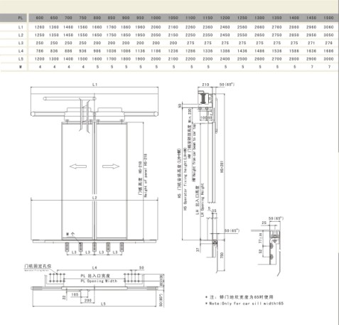 MS Elevator Car Door System