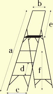 Step Ladders from fiberglass