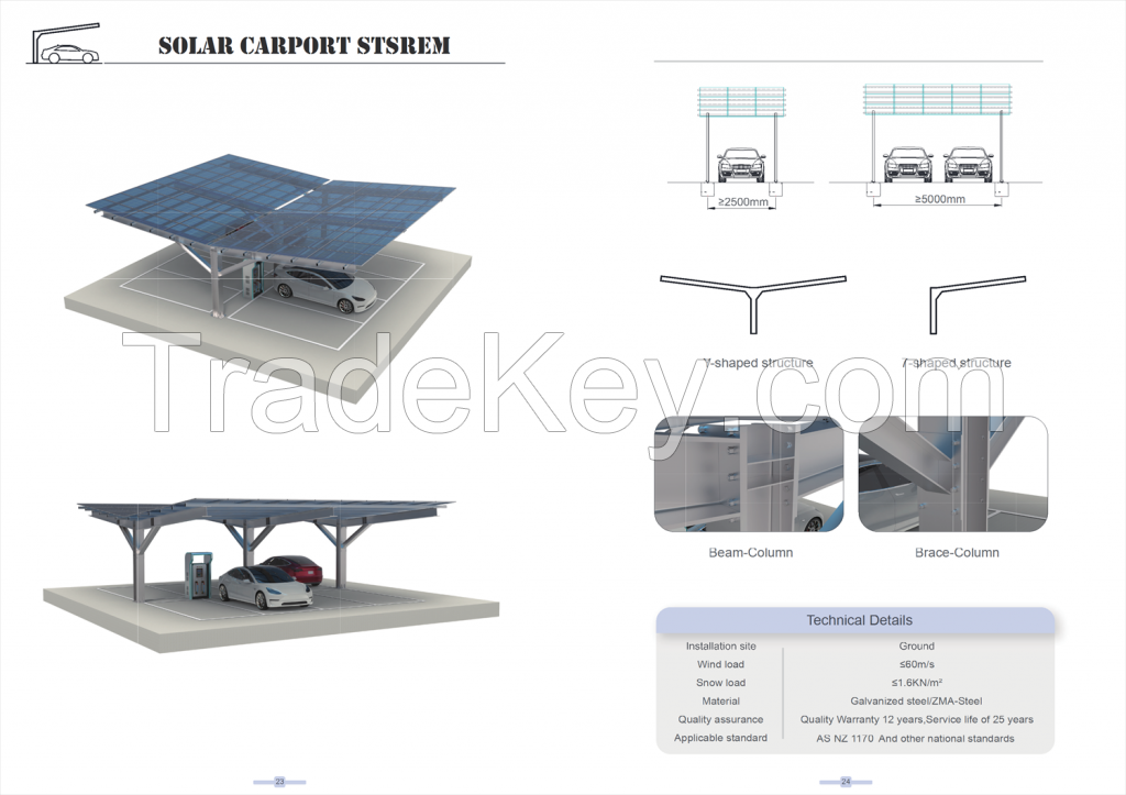 Solar Panel Mounts