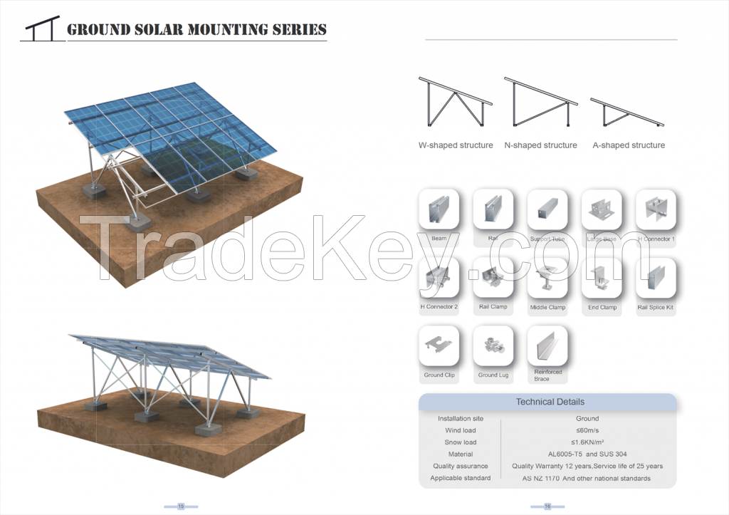 Solar Panel Mounts