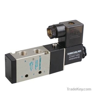 solenoid valve