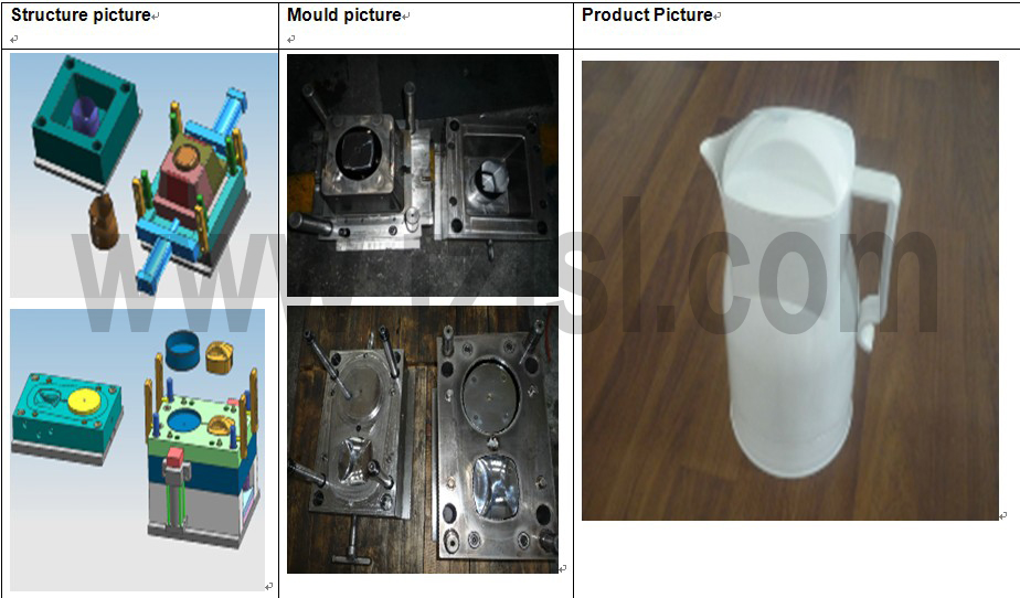 Plastic Water Jug Mould