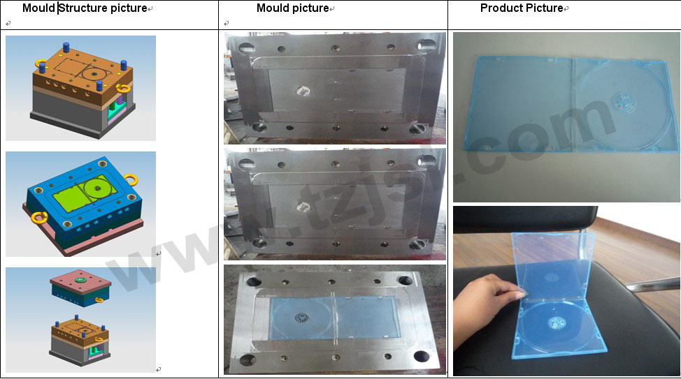 Plastic CD Case Mold