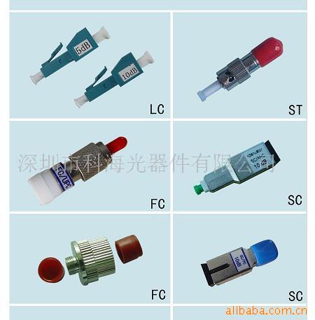 Fiber Optical Connector