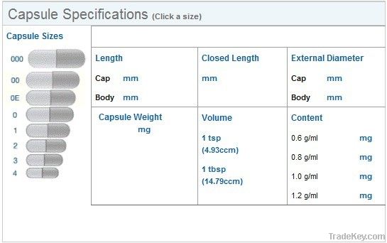 Empty gelatin capsule