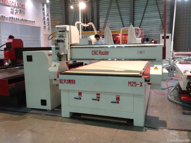 CNC Woodworking Machine