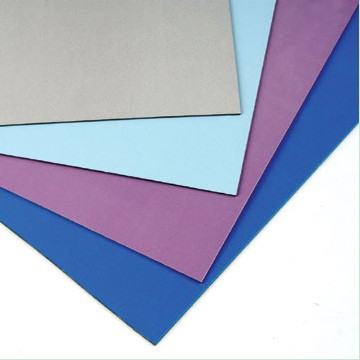 PE/PVDF Aluminium Composite Panel