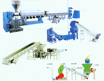 PET recycling line