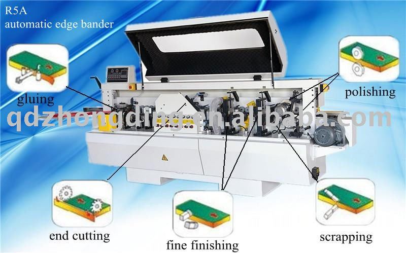 automatic edge banding machine