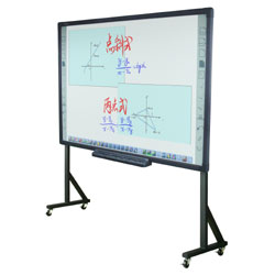 interactive whiteboard