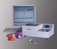 Headspace Gas Analyzer