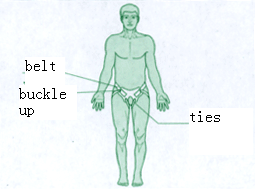 Chinese medicine hernia belt