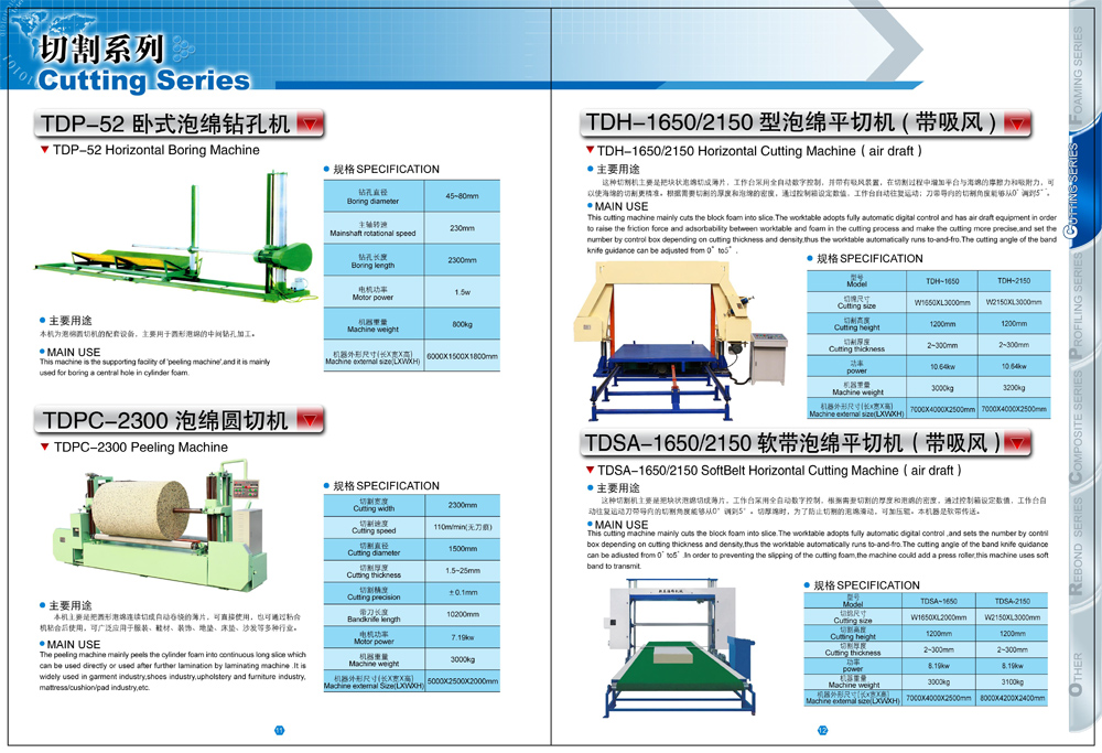 cutting machine