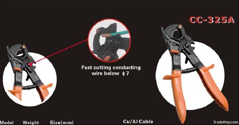 Cable Cutters