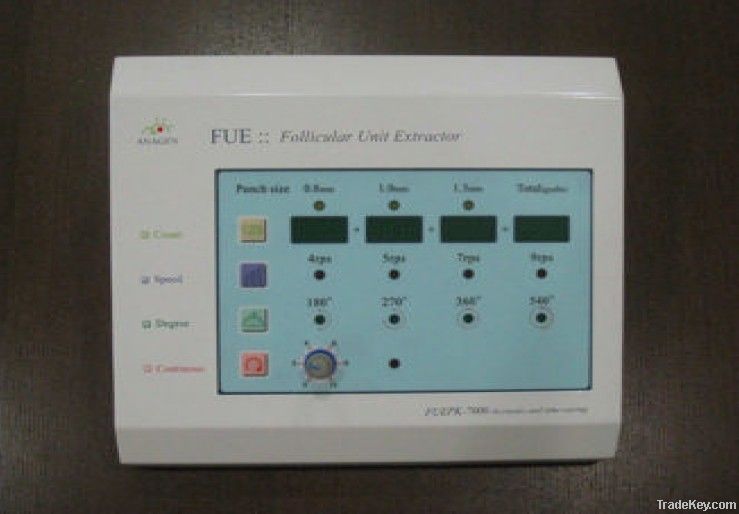 Follicular Unit Extraction (FUE)