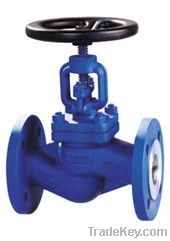 DIN NON-RISING GLOBE VALVE