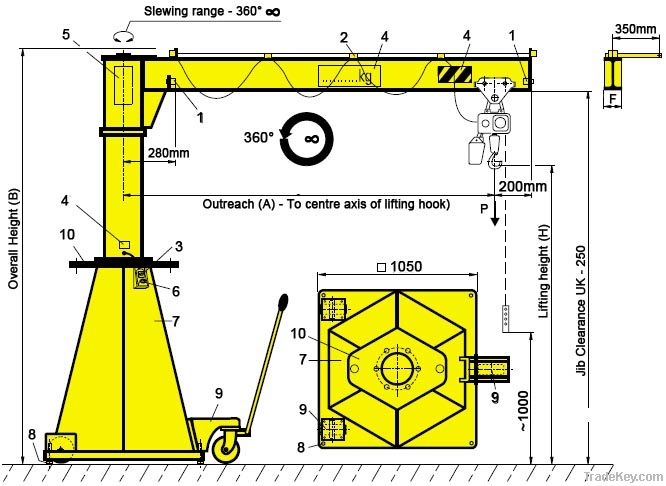 BZD Model Jib Cranes