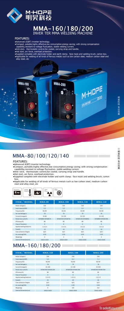 MMA250A/ARC250A