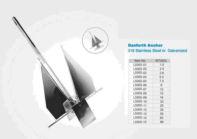 Danforth Anchor