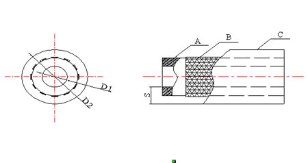 CNG CONVERSION KIT HOSE (ECE R110 CERT.)