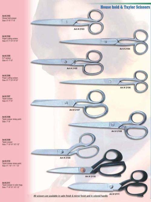 Surgical Instruments