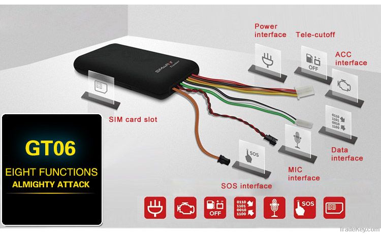 hot sell GT06 with cut off fuel remotely function Mini Car Vehicle