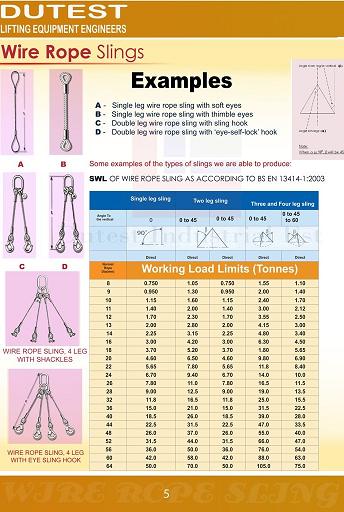 WIRE ROPE SLING