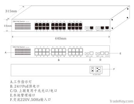 24-PORT 10/100M SWITCH WITH 24-PORT POE