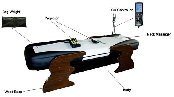 Far Infrared Massage bed2