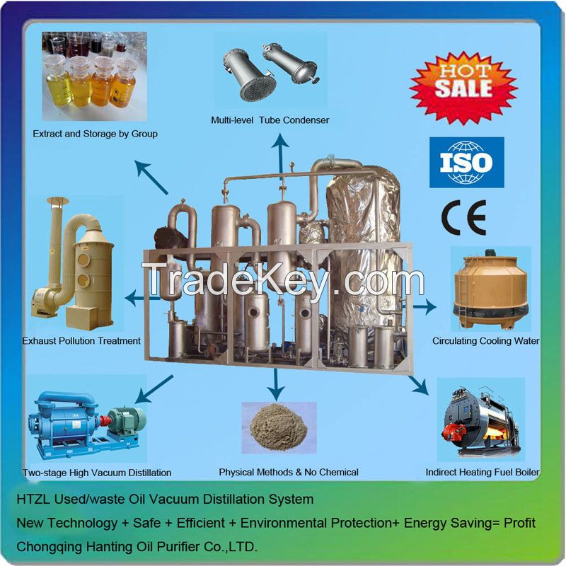 HTZL Vacuum Distillation Machine for Waste Oil Recycling/Regeneration Without Chemicals