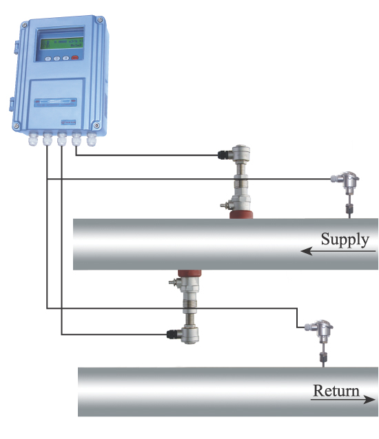 ultrasonic heat meter