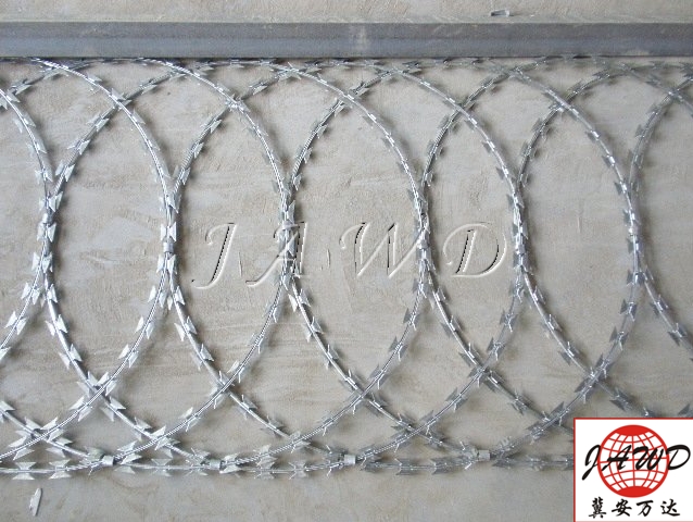 flat razor wire