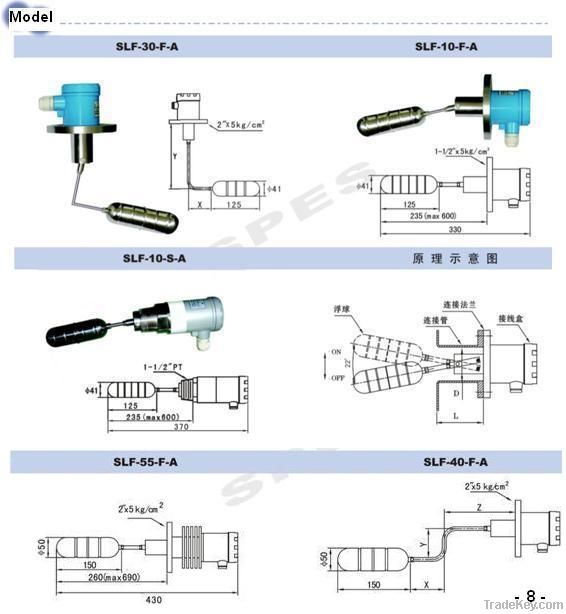 float level switch